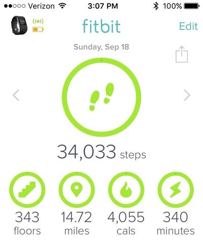 A screenshot of Fitbit, showing 34,033 steps.